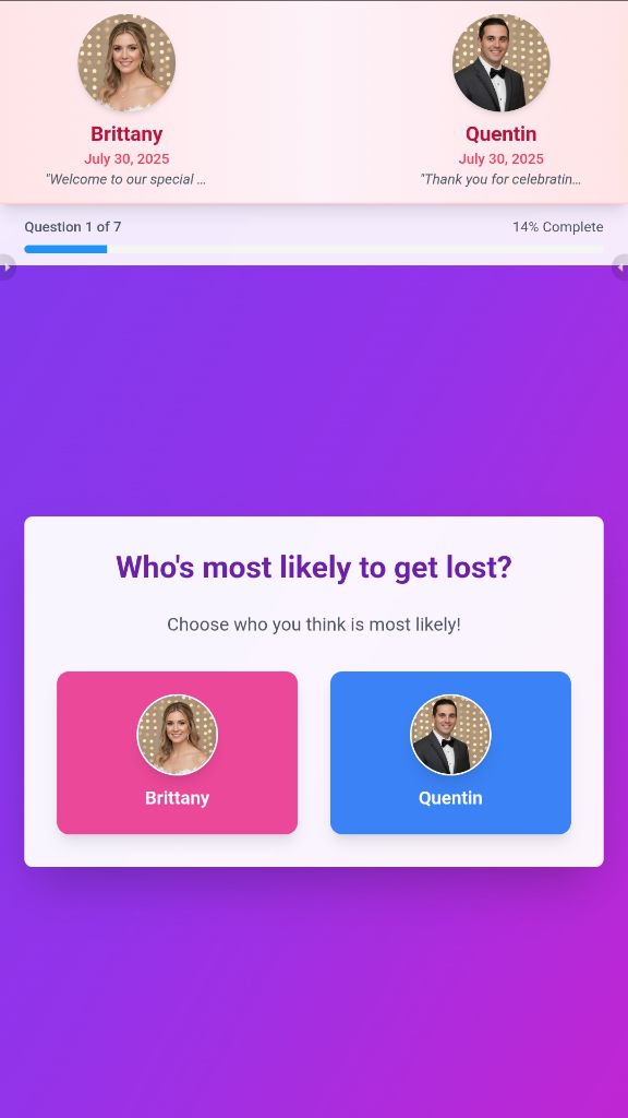 Most Likely To - Voting Game